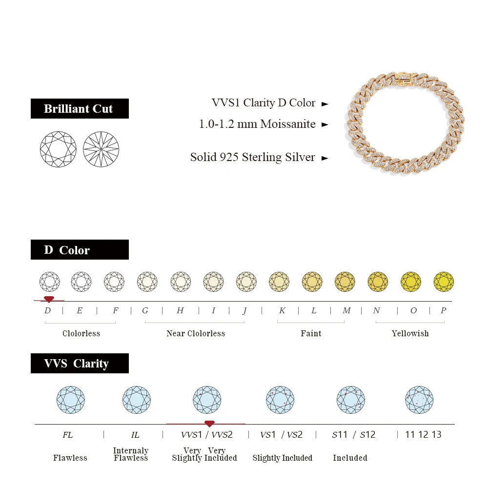 D VVS1 Full Moissanite 925 Sterling Silver 18k Gold Plated Tennis Bracelet